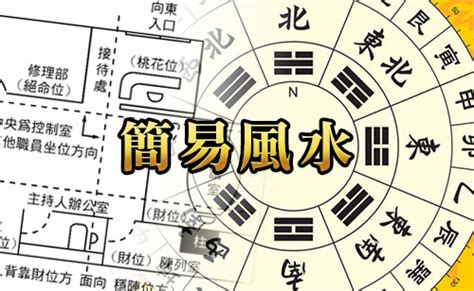 自來白鴿風水|MASTERSO.COM 蘇民峰命理風水網站